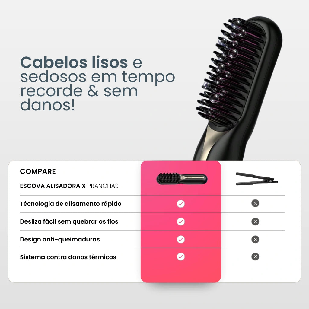 Escova Alisadora Portátil | Liso 2x Mais Rápido com Tecnologia de Proteção
