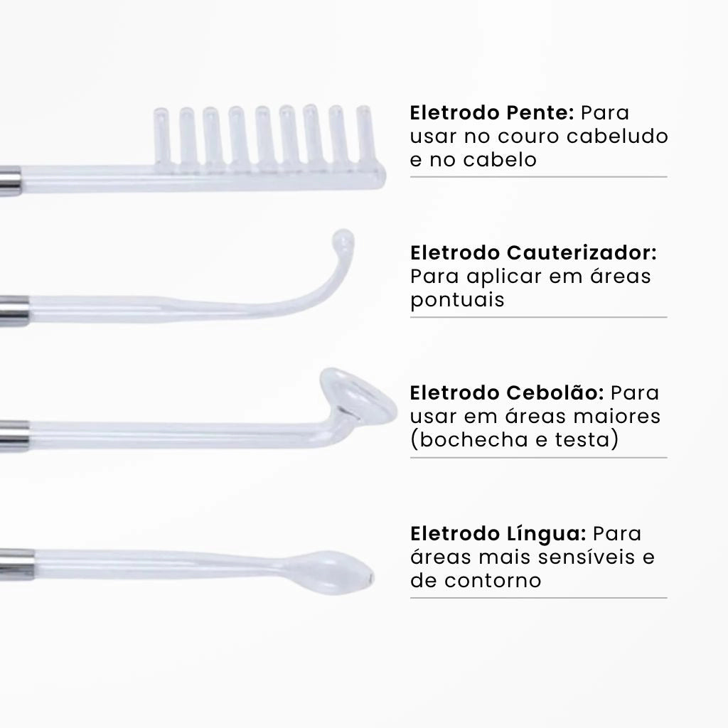Eletrodos do aparelho de altafrequencia